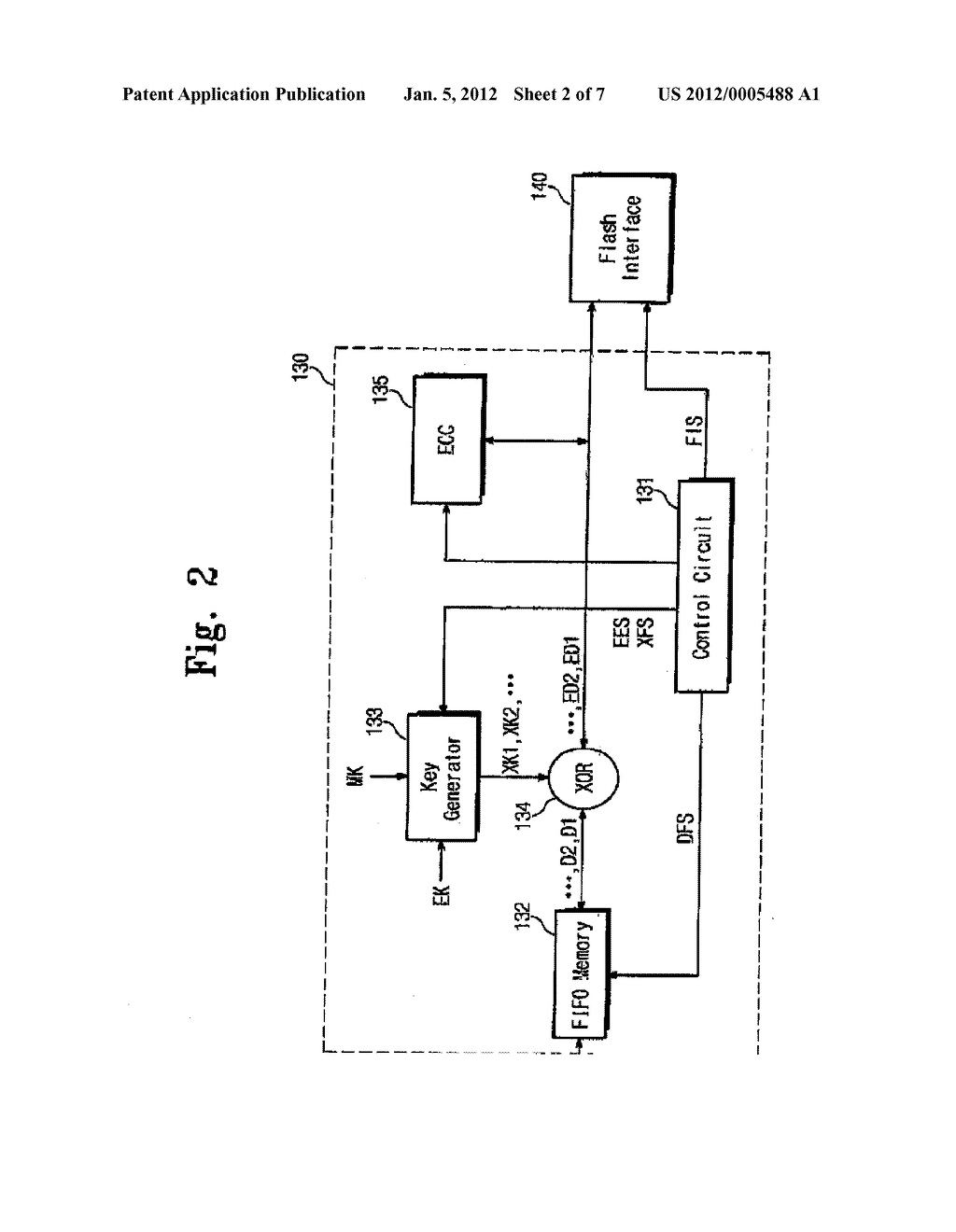 ENCRYPTION PROCESSOR OF MEMORY CARD AND METHOD FOR WRITING AND READING     DATA USING THE SAME - diagram, schematic, and image 03