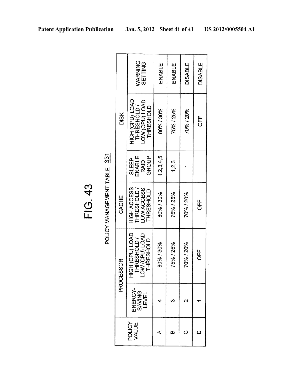 STORAGE SYSTEM COMPRISING FUNCTION FOR REDUCING POWER CONSUMPTION - diagram, schematic, and image 42