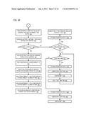 MULTICORE PROCESSOR POWER CREDIT MANAGEMENT IN WHICH MULTIPLE PROCESSING     CORES USE SHARED MEMORY TO COMMUNICATE INDIVIDUAL ENERGY CONSUMPTION diagram and image