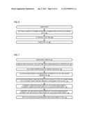 MULTICORE PROCESSOR POWER CREDIT MANAGEMENT IN WHICH MULTIPLE PROCESSING     CORES USE SHARED MEMORY TO COMMUNICATE INDIVIDUAL ENERGY CONSUMPTION diagram and image