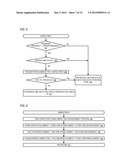 MULTICORE PROCESSOR POWER CREDIT MANAGEMENT IN WHICH MULTIPLE PROCESSING     CORES USE SHARED MEMORY TO COMMUNICATE INDIVIDUAL ENERGY CONSUMPTION diagram and image