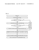 MULTICORE PROCESSOR POWER CREDIT MANAGEMENT IN WHICH MULTIPLE PROCESSING     CORES USE SHARED MEMORY TO COMMUNICATE INDIVIDUAL ENERGY CONSUMPTION diagram and image