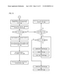 MULTICORE PROCESSOR POWER CREDIT MANAGEMENT IN WHICH MULTIPLE PROCESSING     CORES USE SHARED MEMORY TO COMMUNICATE INDIVIDUAL ENERGY CONSUMPTION diagram and image