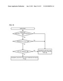 MULTICORE PROCESSOR POWER CREDIT MANAGEMENT IN WHICH MULTIPLE PROCESSING     CORES USE SHARED MEMORY TO COMMUNICATE INDIVIDUAL ENERGY CONSUMPTION diagram and image