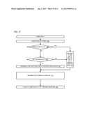 MULTICORE PROCESSOR POWER CREDIT MANAGEMENT IN WHICH MULTIPLE PROCESSING     CORES USE SHARED MEMORY TO COMMUNICATE INDIVIDUAL ENERGY CONSUMPTION diagram and image