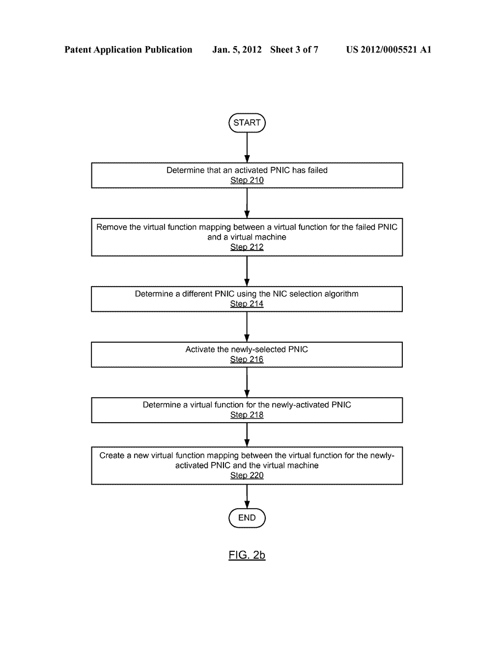 METHOD AND SYSTEM FOR MAINTAINING DIRECT HARDWARE ACCESS IN THE EVENT OF     NETWORK INTERFACE CARD FAILURE - diagram, schematic, and image 04