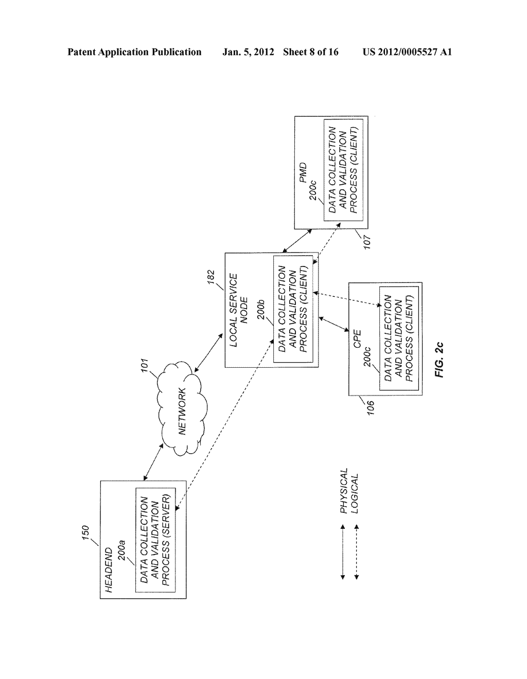 APPARATUS AND METHODS FOR DATA COLLECTION AND VALIDATION - diagram, schematic, and image 09