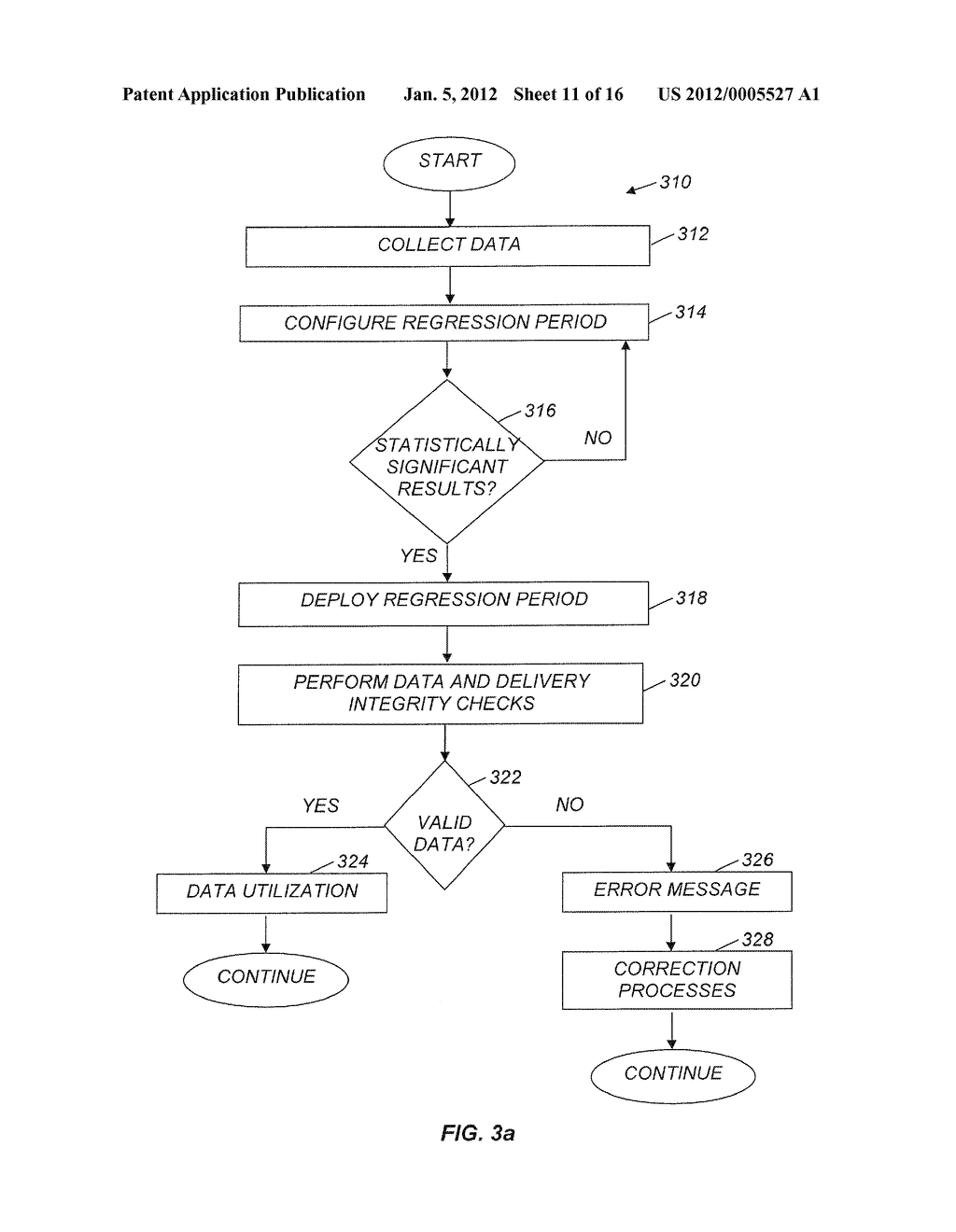 APPARATUS AND METHODS FOR DATA COLLECTION AND VALIDATION - diagram, schematic, and image 12