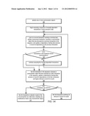 System and Method for Communication Between Concurrent Transactions Using     Transaction Communicator Objects diagram and image