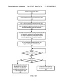 System and Method for Communication Between Concurrent Transactions Using     Transaction Communicator Objects diagram and image