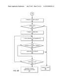 System and Method for Communication Between Concurrent Transactions Using     Transaction Communicator Objects diagram and image