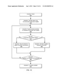 System and Method for Communication Between Concurrent Transactions Using     Transaction Communicator Objects diagram and image