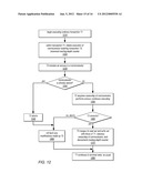 System and Method for Communication Between Concurrent Transactions Using     Transaction Communicator Objects diagram and image