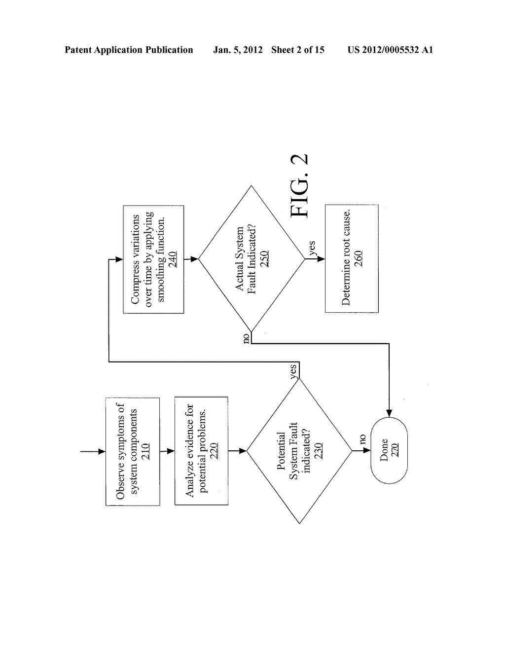 METHOD AND APPARATUS FOR DETERMINING RANKED CAUSAL PATHS FOR FAULTS IN A     COMPLEX MULTI-HOST SYSTEM WITH PROBABILISTIC INFERENCE IN A TIME SERIES - diagram, schematic, and image 03