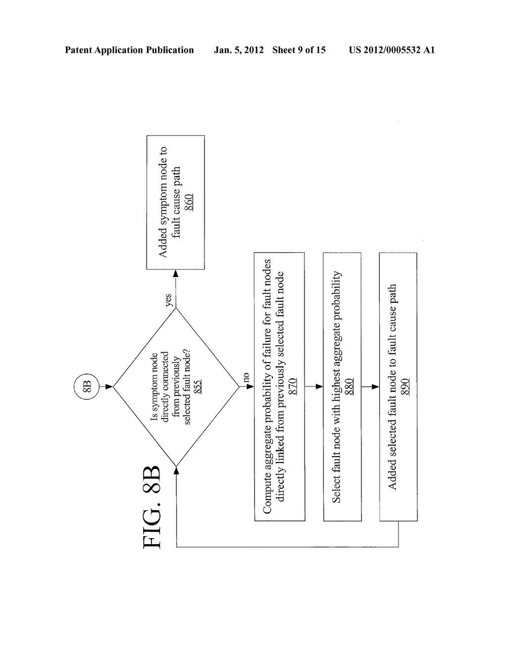 METHOD AND APPARATUS FOR DETERMINING RANKED CAUSAL PATHS FOR FAULTS IN A     COMPLEX MULTI-HOST SYSTEM WITH PROBABILISTIC INFERENCE IN A TIME SERIES - diagram, schematic, and image 10