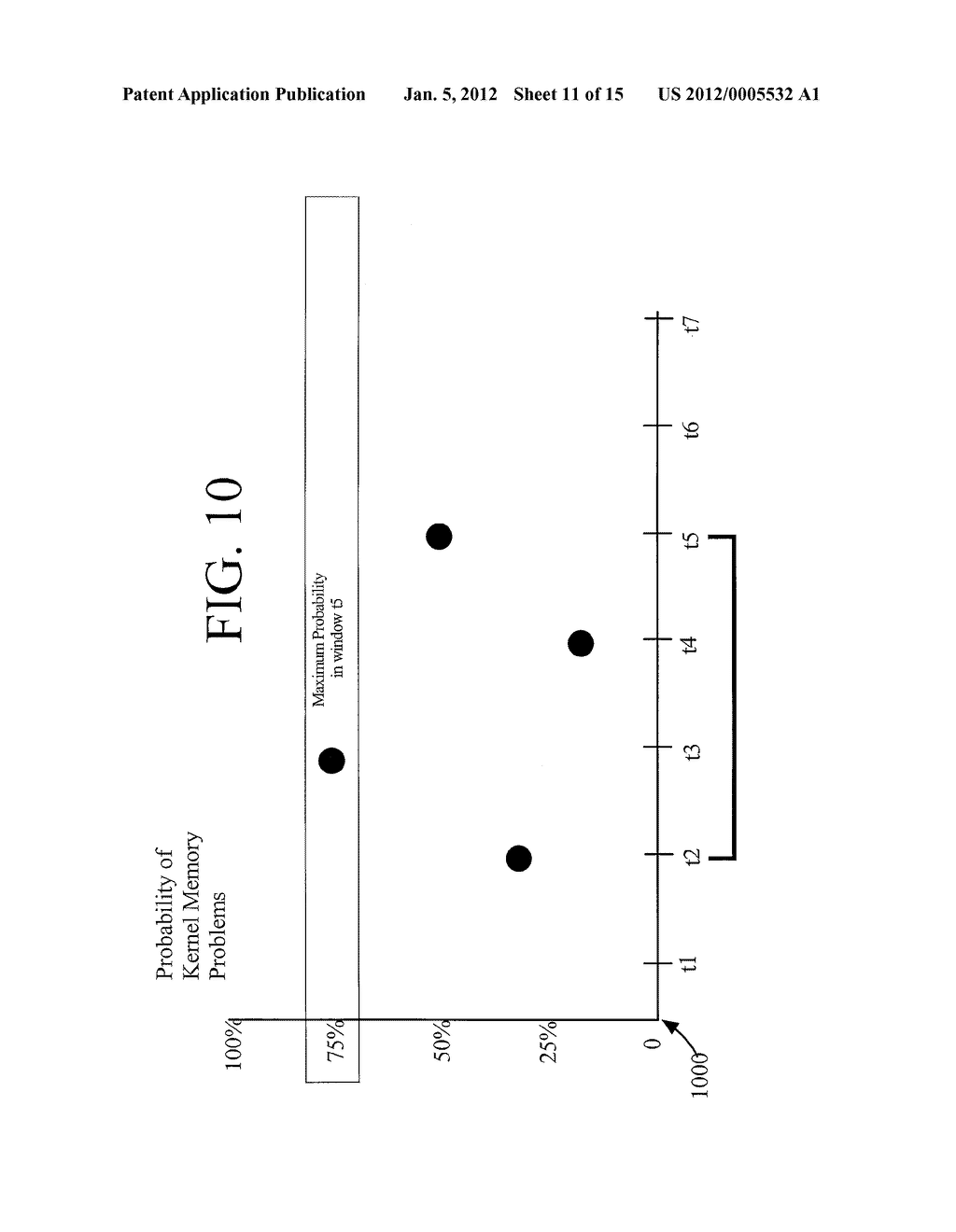 METHOD AND APPARATUS FOR DETERMINING RANKED CAUSAL PATHS FOR FAULTS IN A     COMPLEX MULTI-HOST SYSTEM WITH PROBABILISTIC INFERENCE IN A TIME SERIES - diagram, schematic, and image 12