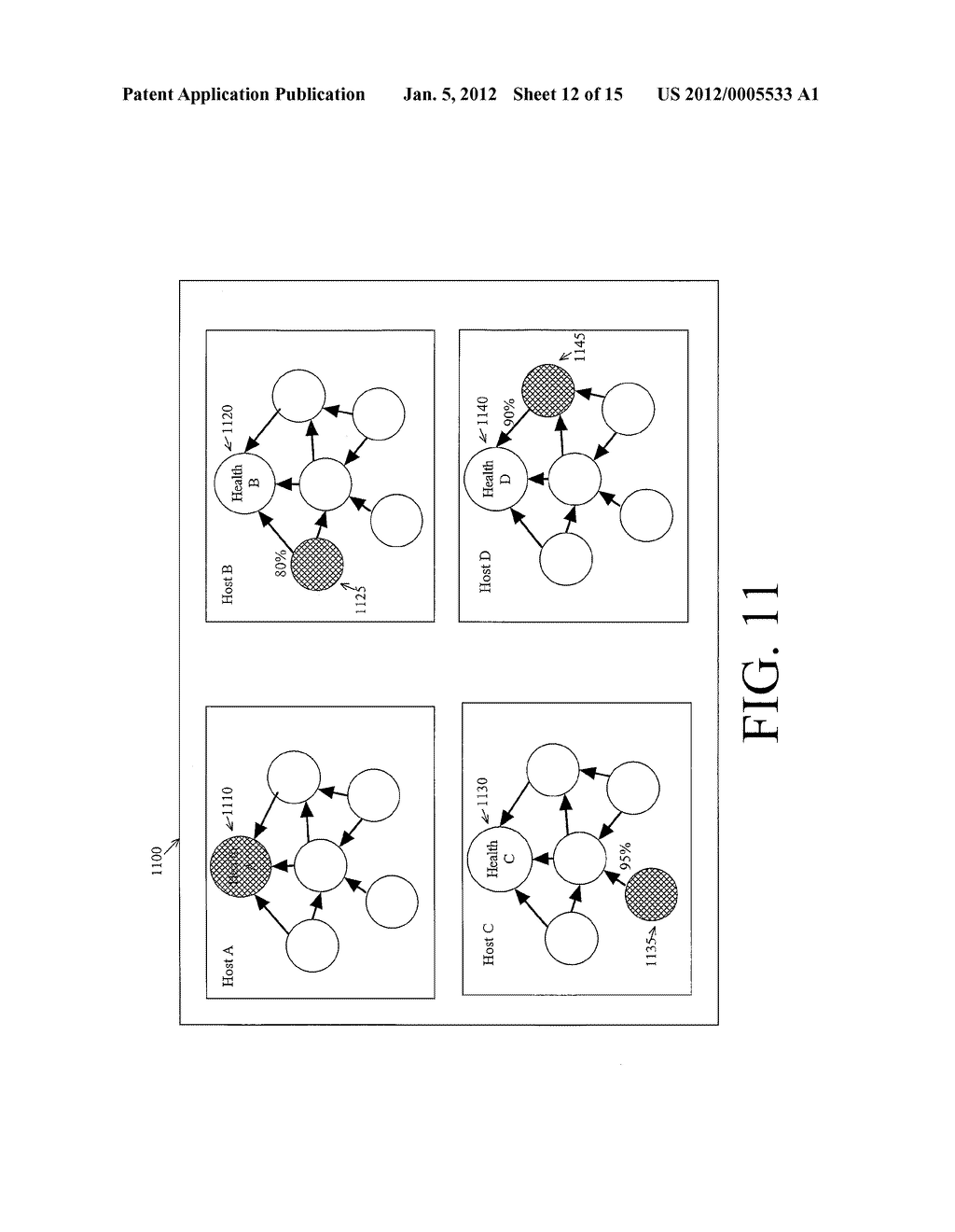 Methods And Apparatus For Cross-Host Diagnosis Of Complex Multi-Host     Systems In A Time Series With Probablistic Inference - diagram, schematic, and image 13