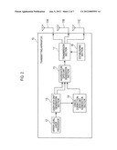 TRANSMITTING APPARATUS AND TRANSMISSION METHOD diagram and image