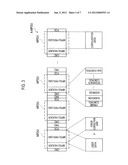 TRANSMITTING APPARATUS AND TRANSMISSION METHOD diagram and image