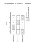 TRANSMITTING APPARATUS AND TRANSMISSION METHOD diagram and image