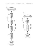 REDUCED CIRCUIT IMPLEMENTATION OF ENCODER AND SYNDROME GENERATOR diagram and image