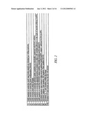 GRAPHICAL DATA TRANSLATION TABLE diagram and image