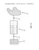 GRAPHICAL DATA TRANSLATION TABLE diagram and image