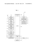 MOBILE TERMINAL AND METHOD FOR CONTROLLING THE SAME diagram and image