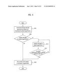 MOBILE TERMINAL AND METHOD FOR CONTROLLING THE SAME diagram and image