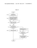 MOBILE TERMINAL AND METHOD FOR CONTROLLING THE SAME diagram and image