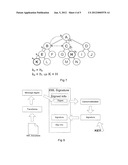 PROCESSING XML NODE SETS diagram and image