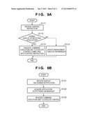 INFORMATION PROCESSING APPARATUS, CONTROL METHOD THEREOF, AND PROGRAM diagram and image