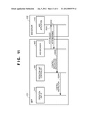 INFORMATION PROCESSING APPARATUS, CONTROL METHOD THEREOF, AND PROGRAM diagram and image