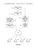 System and Method for Organizing, Managing and Running Enterprise-Wide     Scans diagram and image