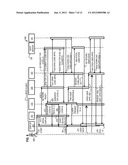 METHOD AND APPARATUS FOR DYNAMIC NETWORK DEVICE START UP diagram and image