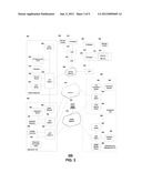 SYSTEM FOR MANAGING MEDIA CONTENT diagram and image