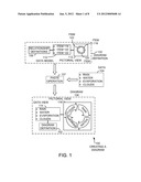 SMART COPY/PASTE OF GRAPHICAL NODES diagram and image