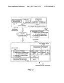 SMART COPY/PASTE OF GRAPHICAL NODES diagram and image