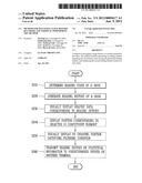 METHOD FOR MANAGING USAGE HISTORY OF E-BOOK AND TERMINAL PERFORMING THE     METHOD diagram and image