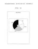 METHOD FOR MANAGING USAGE HISTORY OF E-BOOK AND TERMINAL PERFORMING THE     METHOD diagram and image