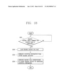 METHOD FOR MANAGING USAGE HISTORY OF E-BOOK AND TERMINAL PERFORMING THE     METHOD diagram and image