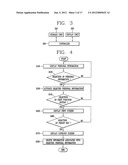 MOBILE TERMINAL AND CONTROL METHOD THEREOF diagram and image