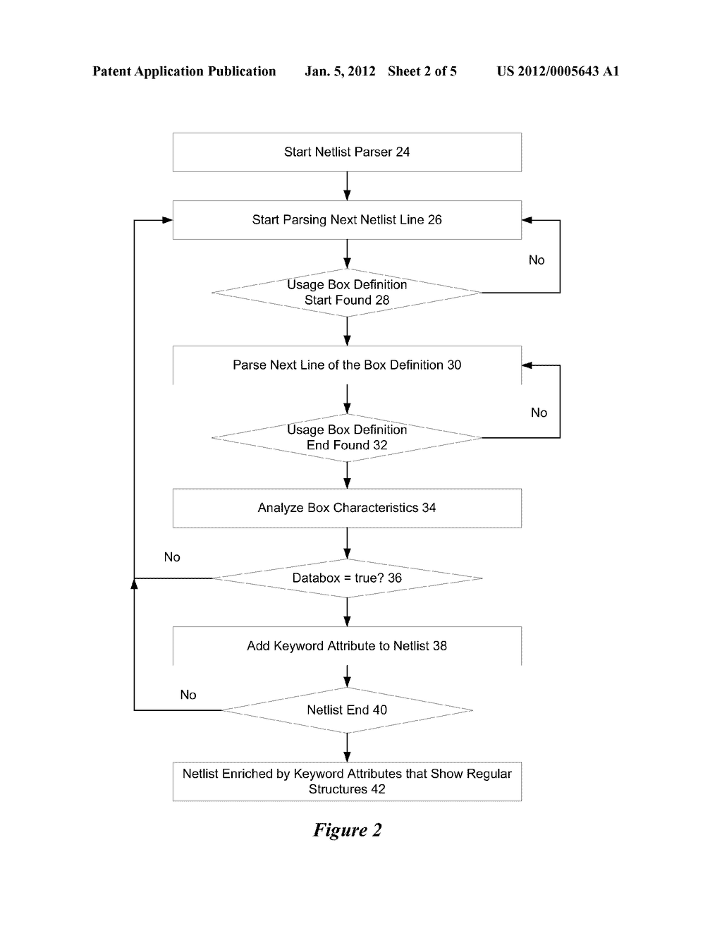 System and Method for Placing Integrated Circuit Functional Blocks     According to Dataflow Width - diagram, schematic, and image 03