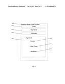 HARDWARE SPECIFIC CODE GENERATION diagram and image