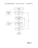 CORRELATING SOFTWARE MANAGEMENT FACILITY DATA WITH PRODUCT INVENTORY DATA diagram and image