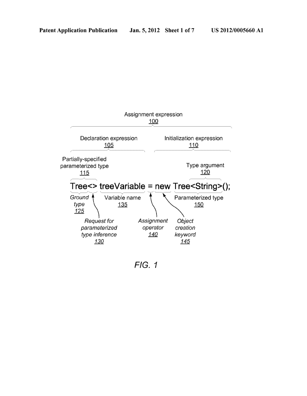 Type Inference of Partially-Specified Parameterized Types - diagram, schematic, and image 02