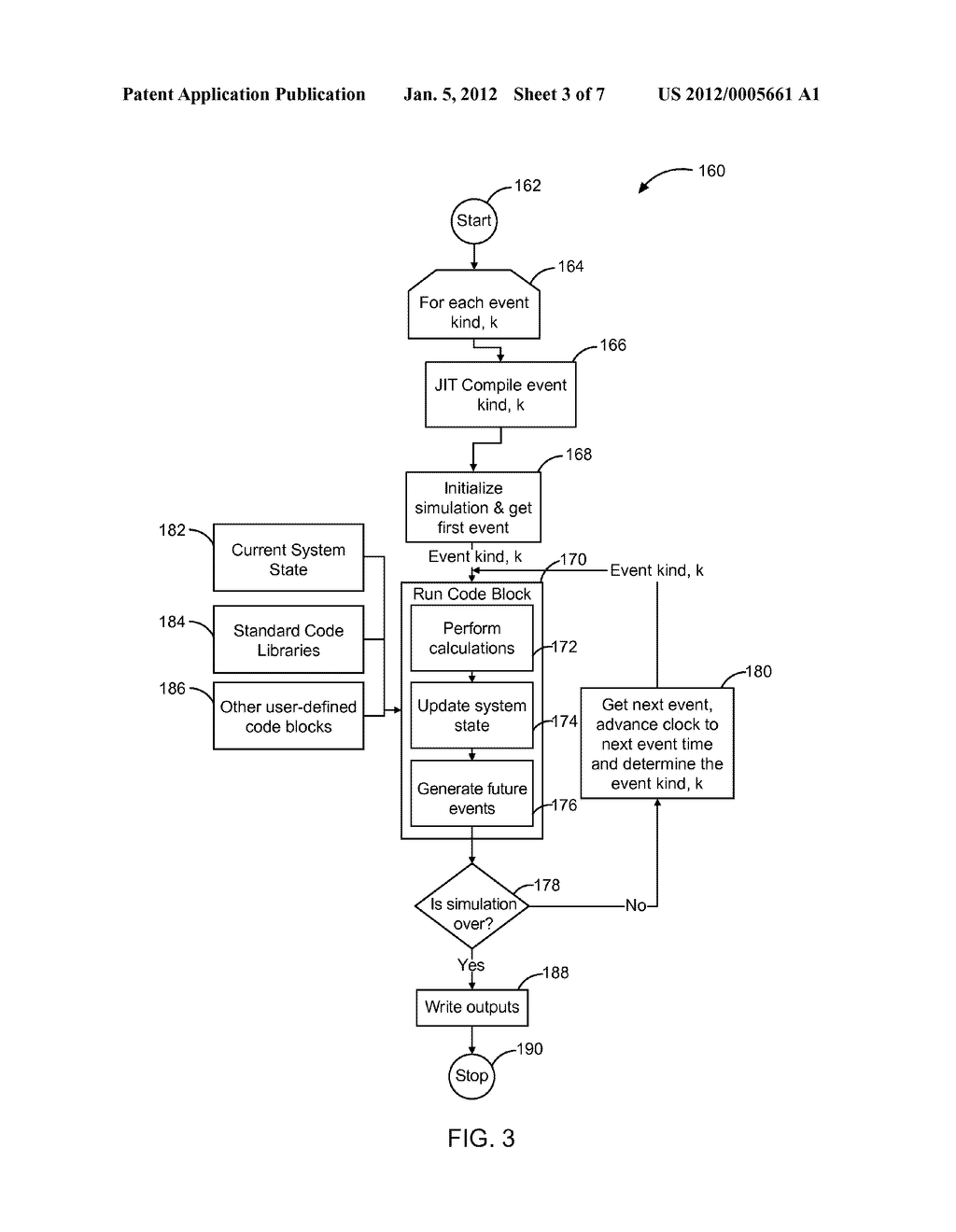 Method for Just-in-Time Compilation and Execution of Code Blocks within     Discrete Event Simulations - diagram, schematic, and image 04