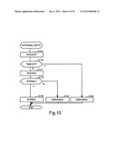 STORAGE CONTROLLER COUPLED TO STORAGE APPARATUS diagram and image