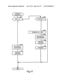 STORAGE CONTROLLER COUPLED TO STORAGE APPARATUS diagram and image