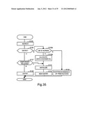 STORAGE CONTROLLER COUPLED TO STORAGE APPARATUS diagram and image